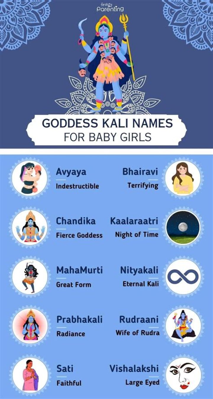 100+ Goddess Names For Your Baby Girl