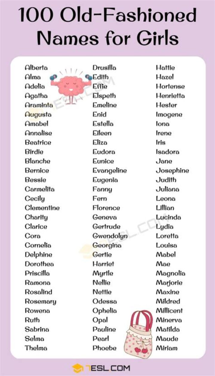 50 unique old fashioned girl names you probably have never heard of