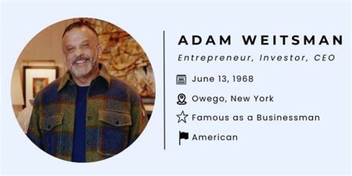 Adam Weitsman Wiki, Biography ,Age, Height, Instagram, Wife, Net Worth, Nationality