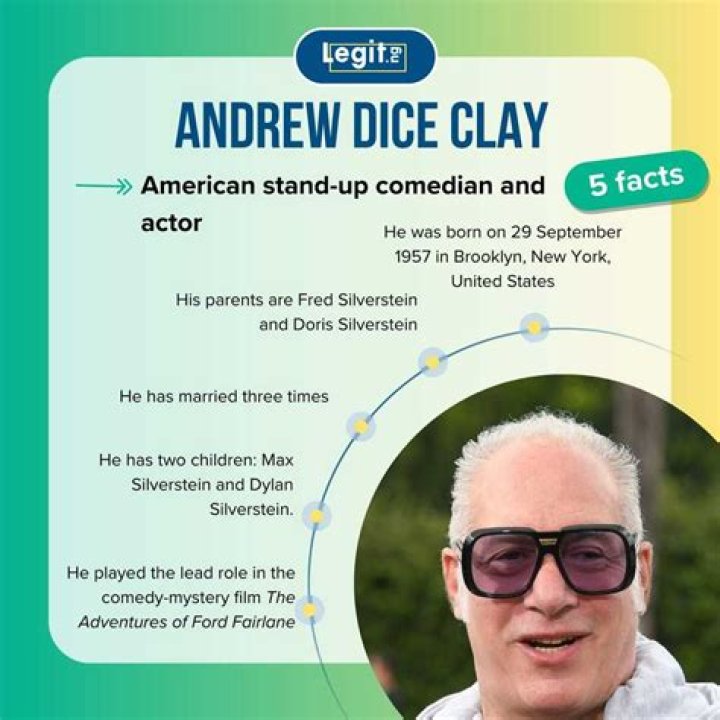 Andrew Dice Clay age: How old is Andrew Dice Clay now?