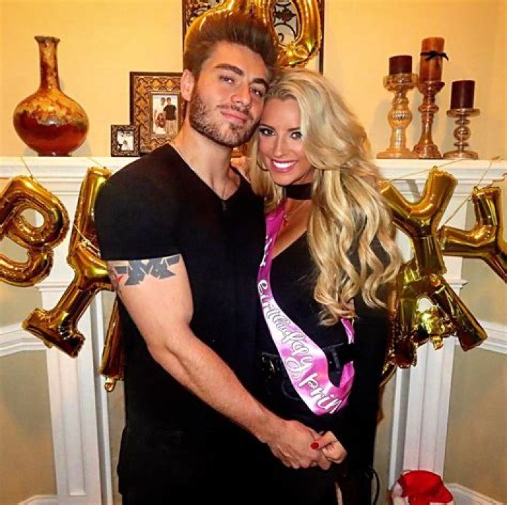 Athena Megaloudis Gus Smyrnios, Body, Career & Net Worth