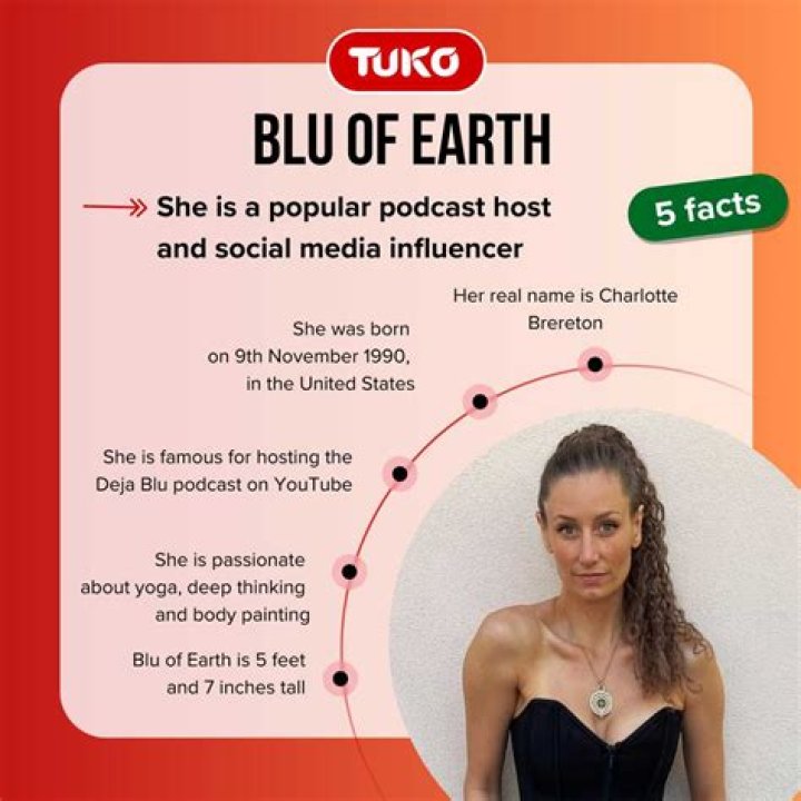 Blu of Earth Height, Weight, Net Worth, Age, Birthday, Wikipedia, Who, Instagram, Biography