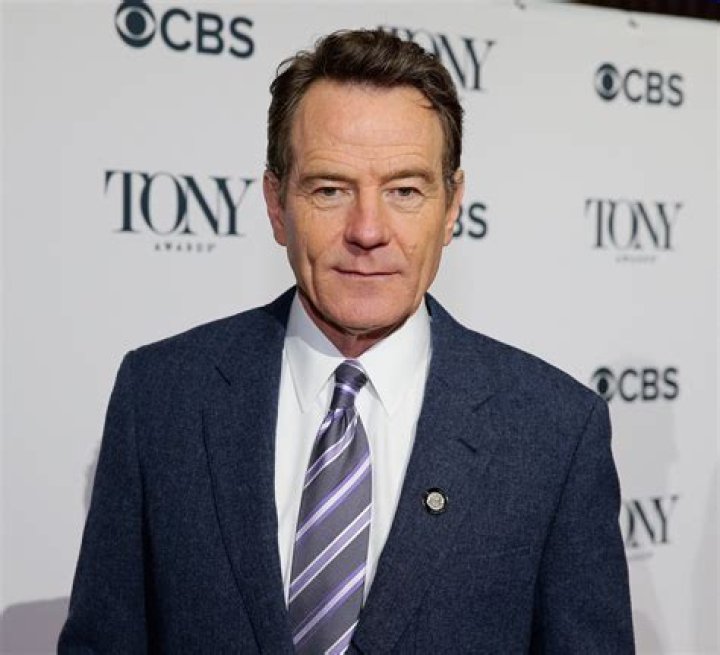 Bryan Cranston Net Worth: Charity & Income