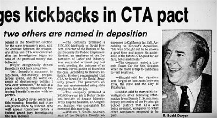 
Budd Dwyer Suicide Incident 