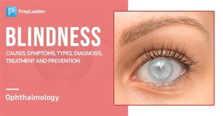 Can you go blind from clorox