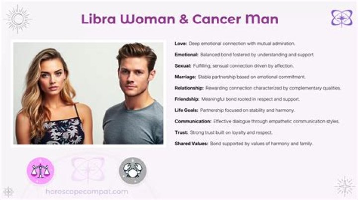 Cancer man libra woman
