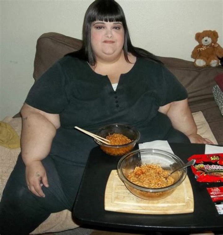 Candy Godiva AKA Hungry Fat Chick: Career, Net Value