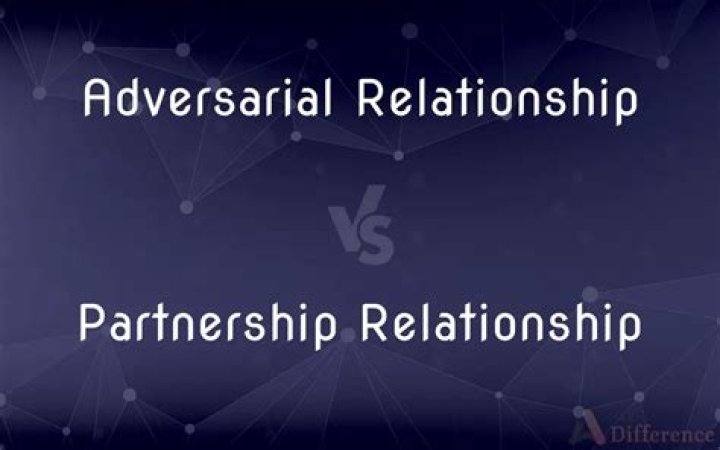Characteristics of adversarial relationship