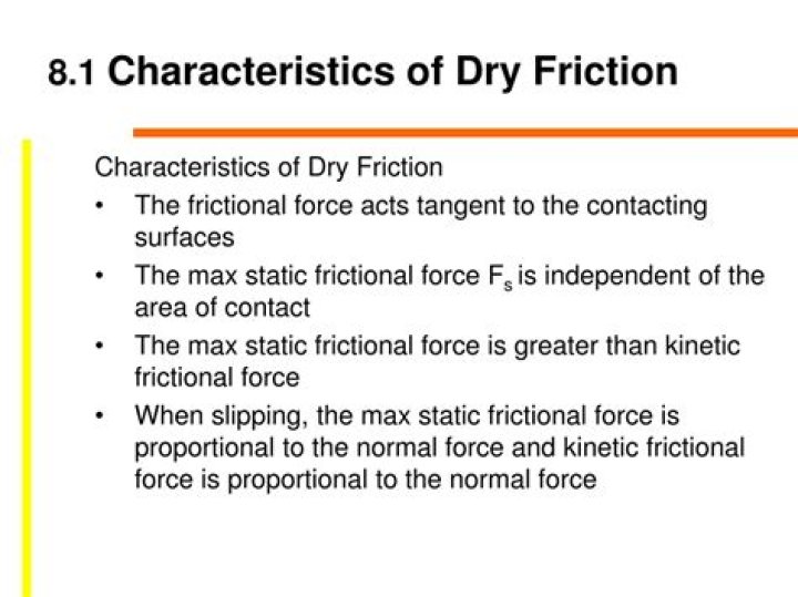 Characteristics of dry friction