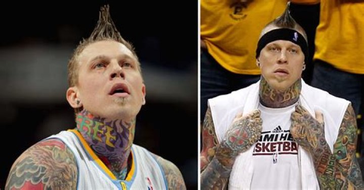Chris Birdman Andersen’s Net Worth, Biography, Career, Awards, Fact and Life Story