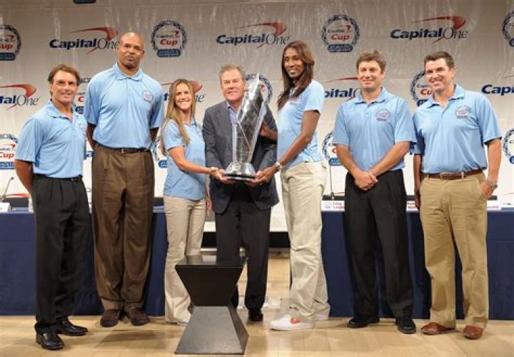 Clark Kellogg’s Net Worth, Biography, Career, Awards, Fact and Life Story