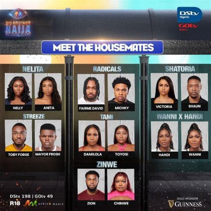Cross BBNaija Biography & Housemate Profile | BBN Pictures, Age, State, Occupation, Full Name
