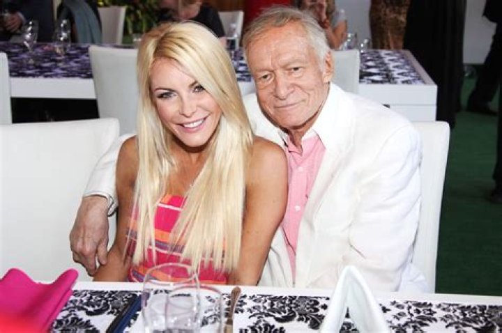 Crystal Hefner Boyfriend: Is Crystal Hefner in a relationship?