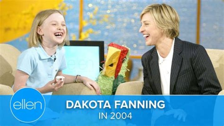 Dakota Fanning: Early Life, Career, Relations & Net Worth