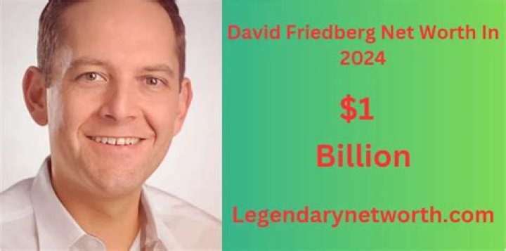 David Friedberg Height, Weight, Net Worth, Age, Birthday, Wikipedia, Who, Instagram, Biography