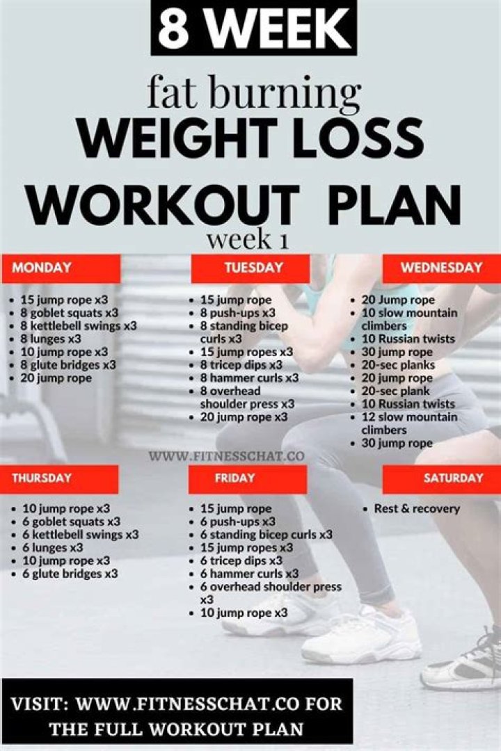 Dr Guthrie Weight Loss Secret For losing Extra Fat With Workout And Diet Plan