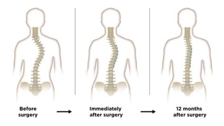 
Dr Koboka Shot To Death At His Surgery As The Medical Community Pays Tribute 