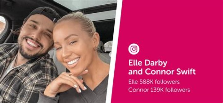 Elle Darby And Connor Swift Racist Old Tweets Resurfaced- Did Connor Also Issued An Apology?
