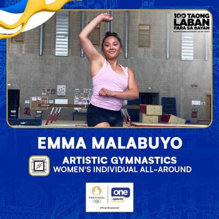 Emma Malabuyo Height, Weight, Net Worth, Age, Birthday, Wikipedia, Who, Nationality, Biography