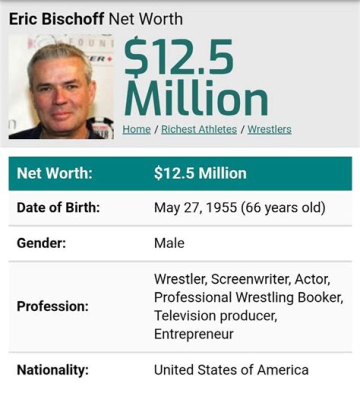 Eric Bischoff Bio, Age, Net Worth, Wife, Children, Wrestling, TV Production