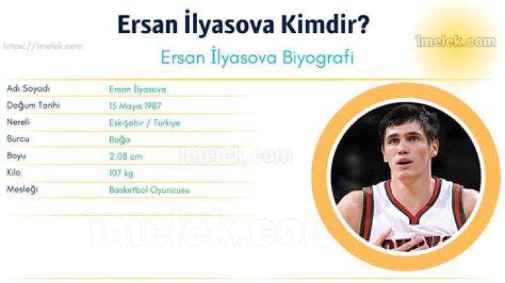 Ersan Ilyasova And Rachel Nichols – Are They Actually Dating? Rumors Debunked