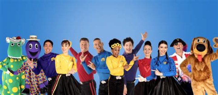 Evie Ferris Age & Wikipedia: Meet New Wiggles Cast On Instagram