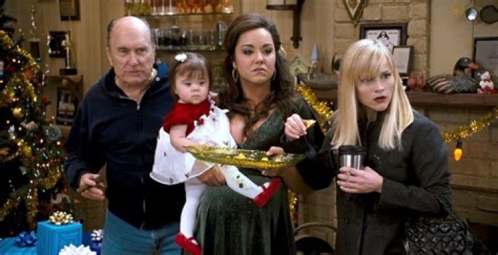 Four Christmases Cast: Where Are They Now?