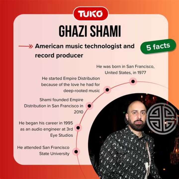Ghazi Shami Net Worth & Earnings – How Rich Is Empire Label CEO?