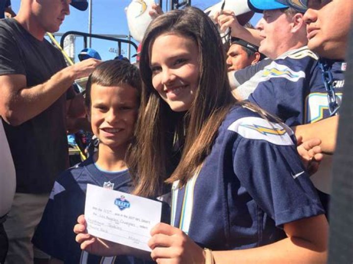 Halle, Caroline, Grace Rivers: Age, Wiki, Bio Facts on Philip Rivers and Tiffany Rivers Kids