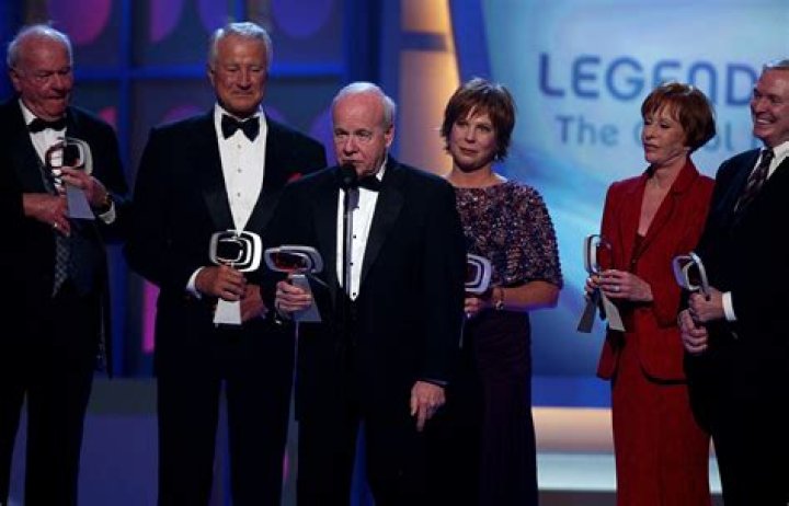 Harvey Korman’s Net Worth, Biography, Career, Awards, Fact and Life Story