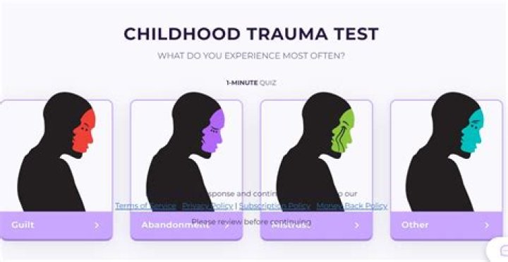 Here Is How To Take The Childhood Trauma Test From Mind Better Me World On Tiktok