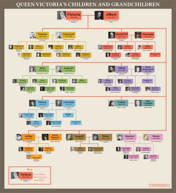 How Many Grandchildren Did John Madden have? Details About His Family