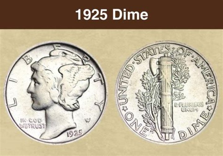 How much is a 1965 dime worth