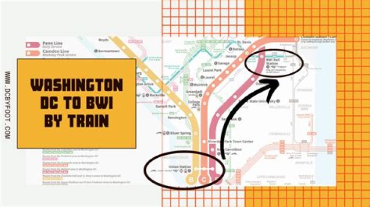 How much is uber from bwi to washington dc