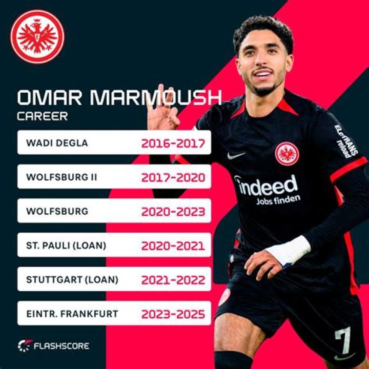 How Much Money Does Omar Soliman Make? Latest Omar Soliman Net Worth Income Salary