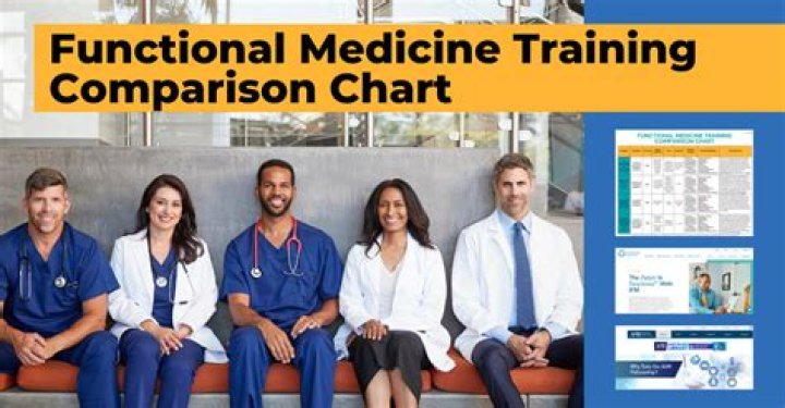 How to become a functional medicine doctor
