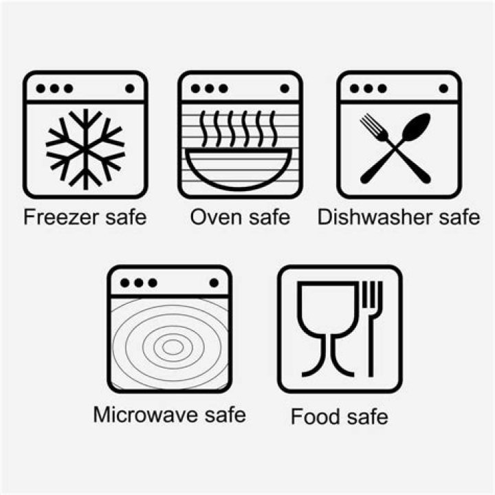 How to know if glass is oven safe