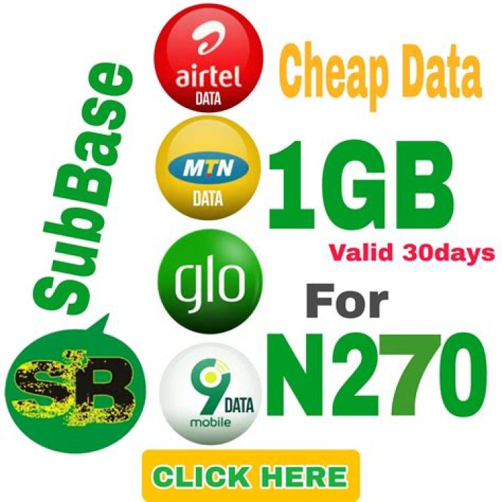 How To Load MTN Airtime/Credit
