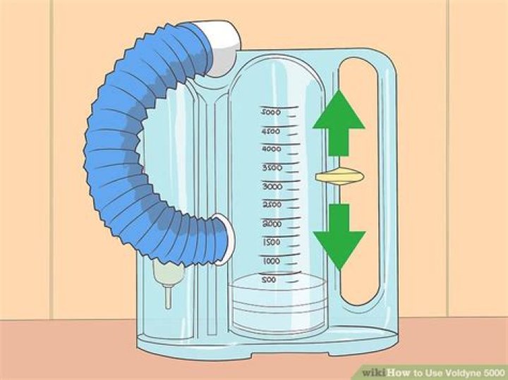 How to use voldyne 5000