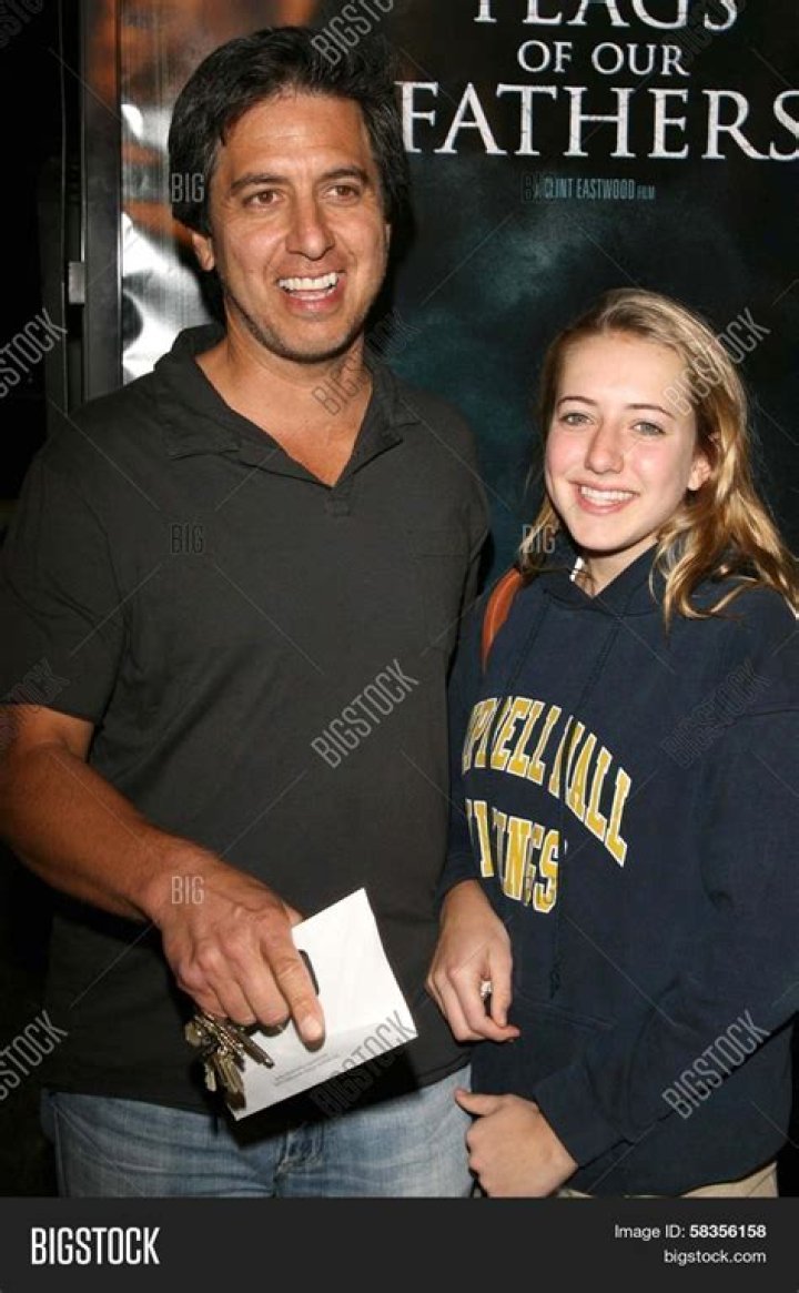 Is Alexandra Romano Married? Wiki, Age, Boyfriend Facts on Comedian Ray Romano Daughter