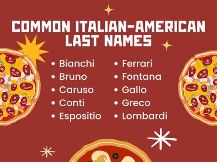 Is Castellanos Spanish or Italian? Is Nick Castellanos Greek?