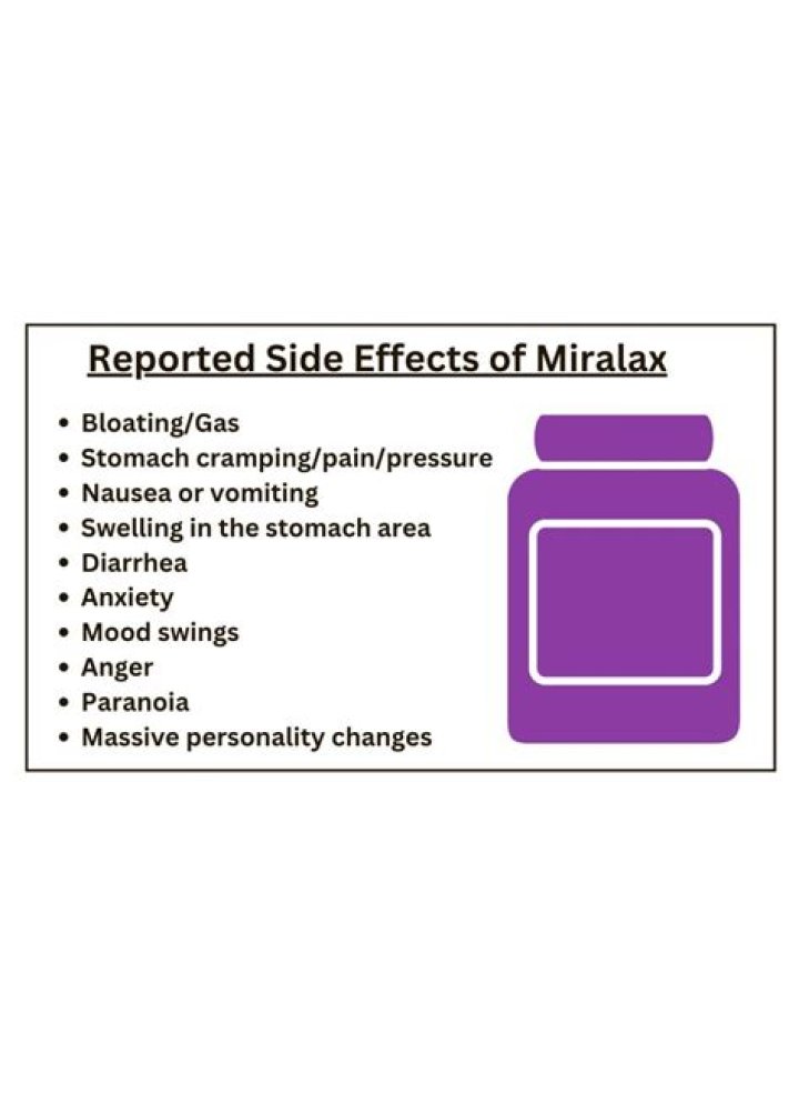 Is miralax safe for ckd patients