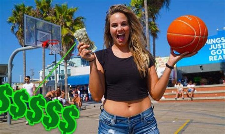 Jenna Bandy’s Wiki: Age, Height, Boyfriend, Net Worth, Parents