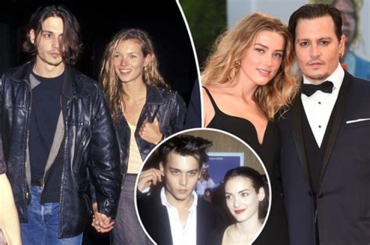 Johnny Depp Ex Girlfriends List