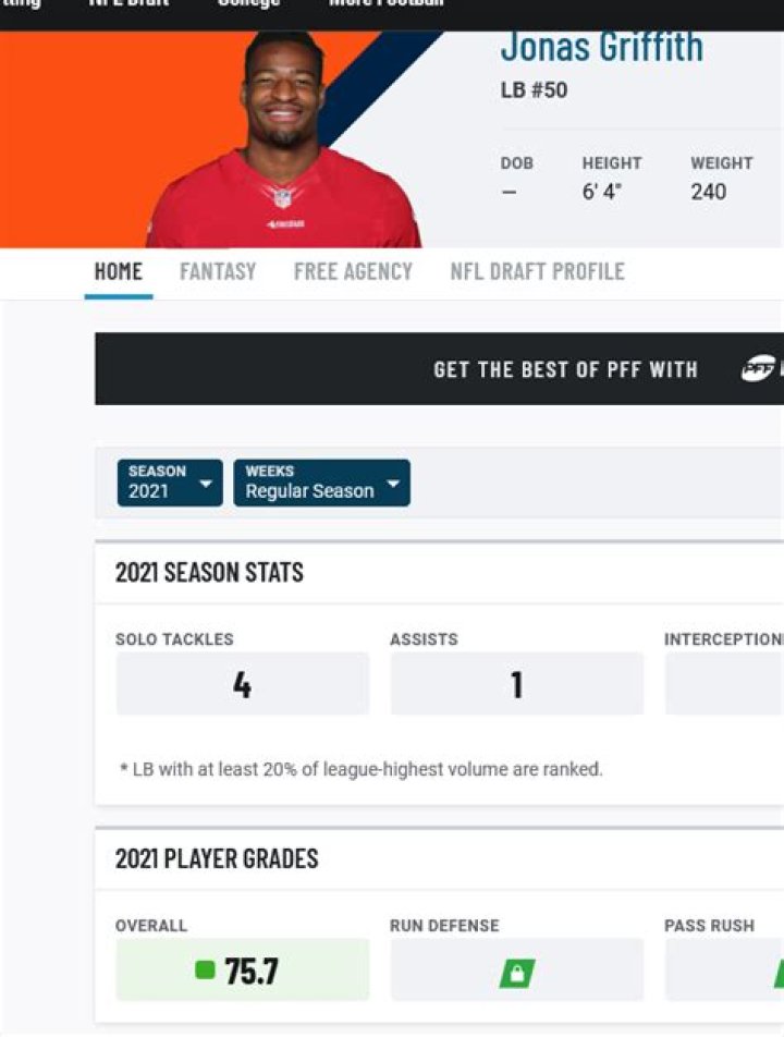 Jonas Griffith Age, Draft, PFF, Contract, 40 Time, Injury, Salary