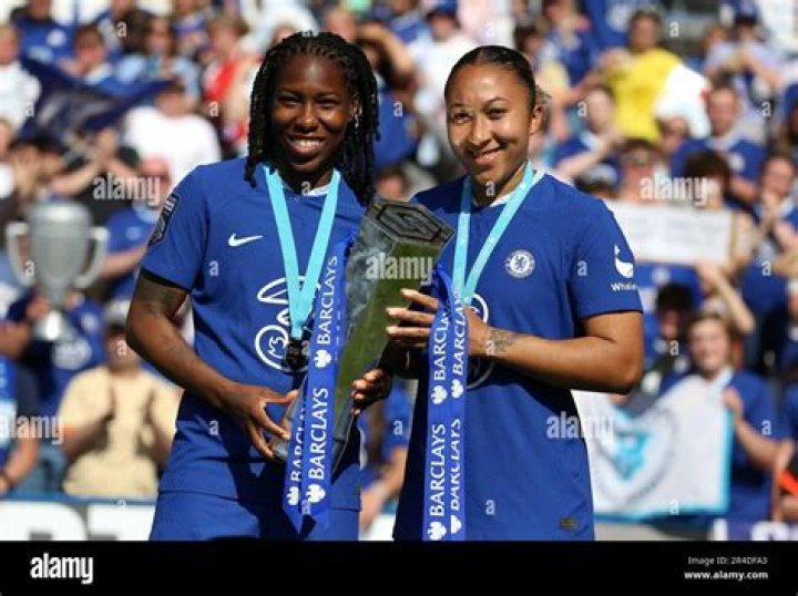 Kadeisha Buchanan Biography: Boyfriend or Girlfriend, Family, Salary & Net Worth