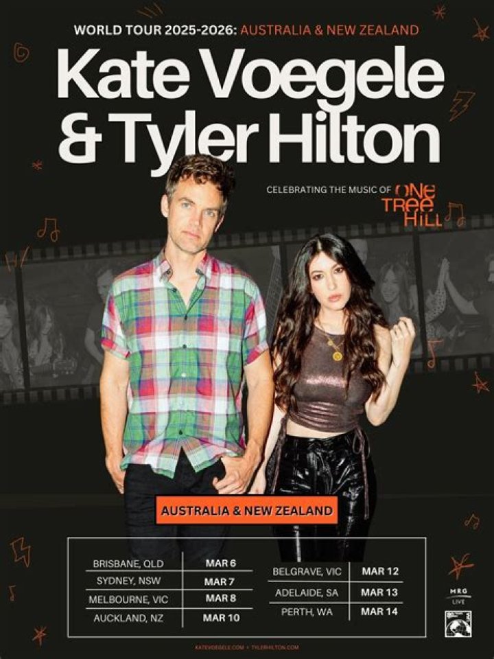 Kate Voegele Net Worth, Income, Salary, Earnings, Biography