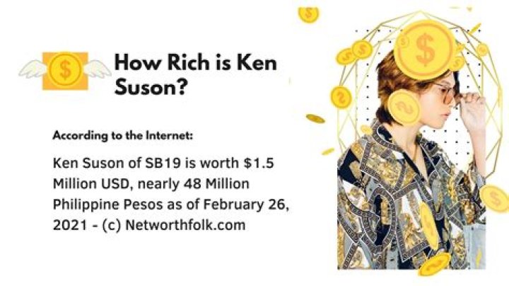 Ken Suson Issue – Who is SB19 Ken Girlfriend?