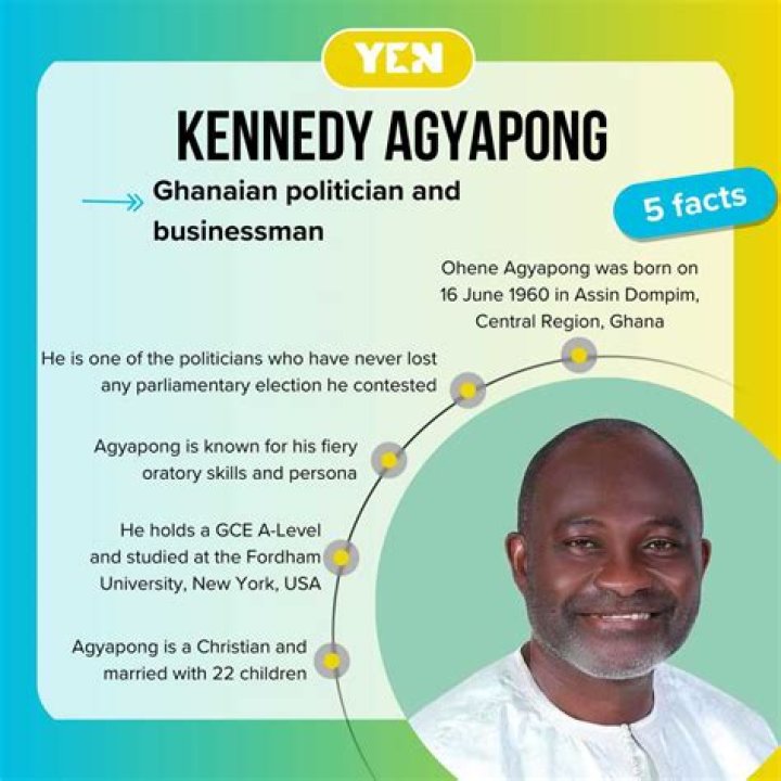 Kennedy Agyapong Biography; Net Worth, Age, Companies, Daughter, Properties And Wife