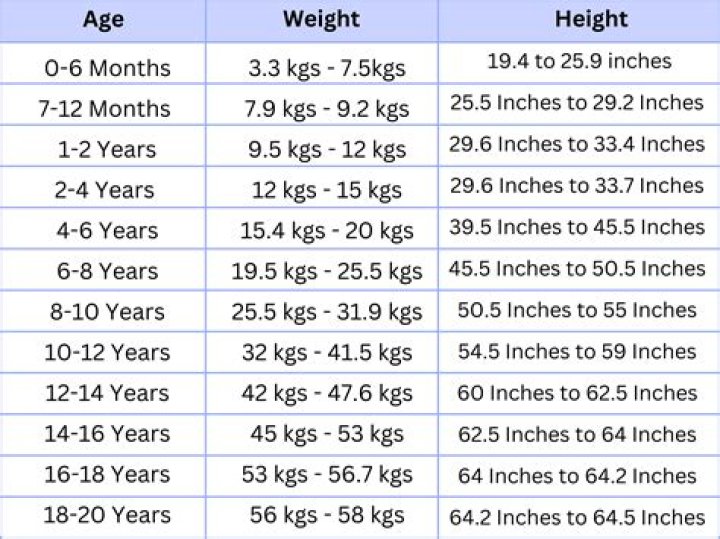 Knut Twitch Height And Age: How Old Tall Is The Bodybuilder?
